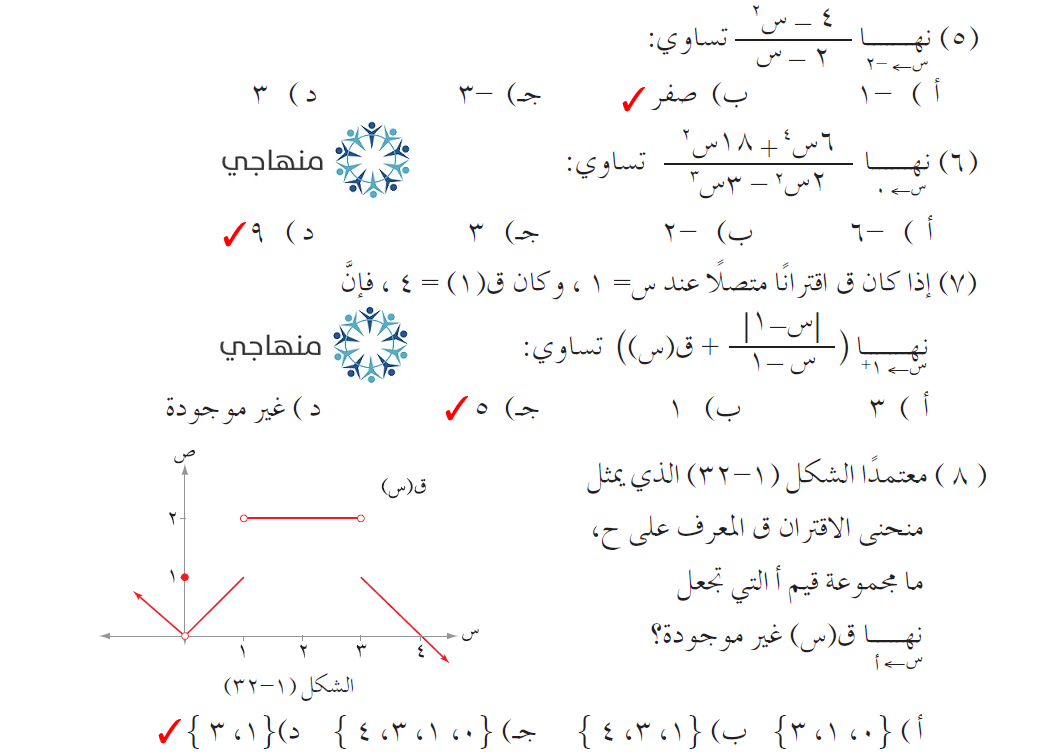 إجابات أسئلة وحدة النهايات والاتصال التوجيهي العلمي